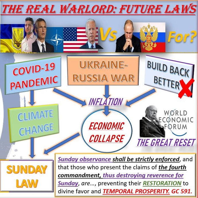 War A Slight of Hand: The Build-Up To The Sunday Law via Economics Part 1